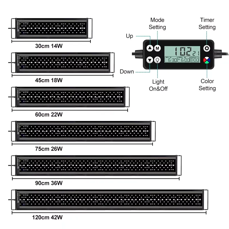 Planted Aquarium Hours - SIROKA 12-55 İnç Tam Spektrumlu LED