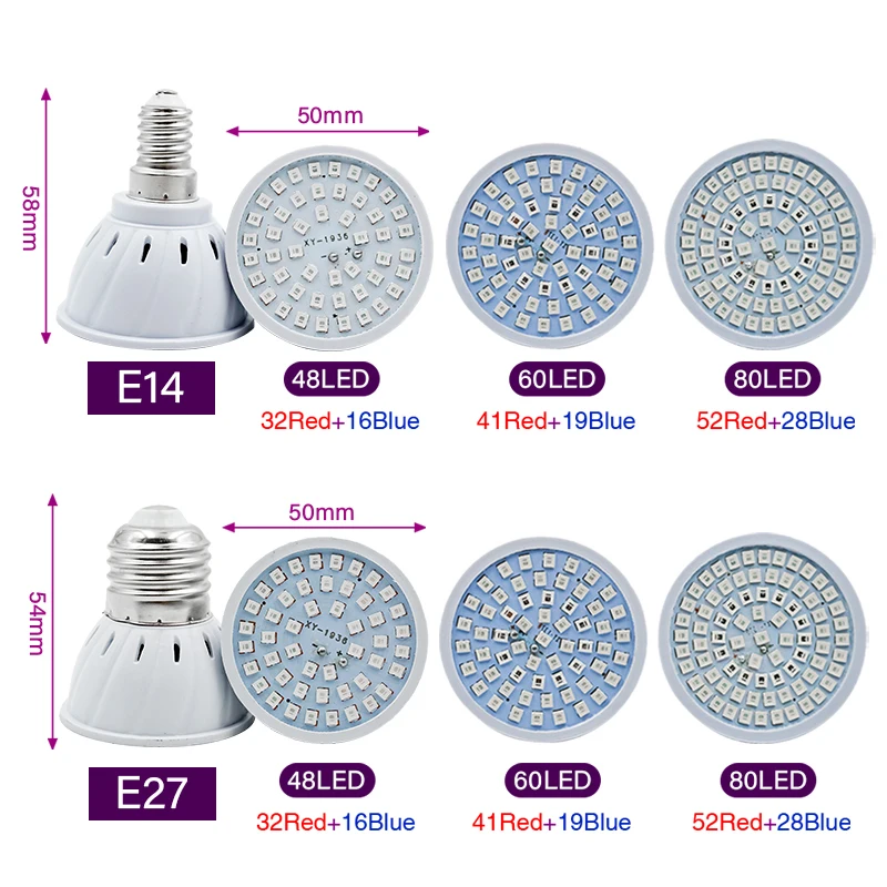 Phyto Lamba Tam Spektrum LED B - Led Planted Tank Light incelemesi ve fiyatı