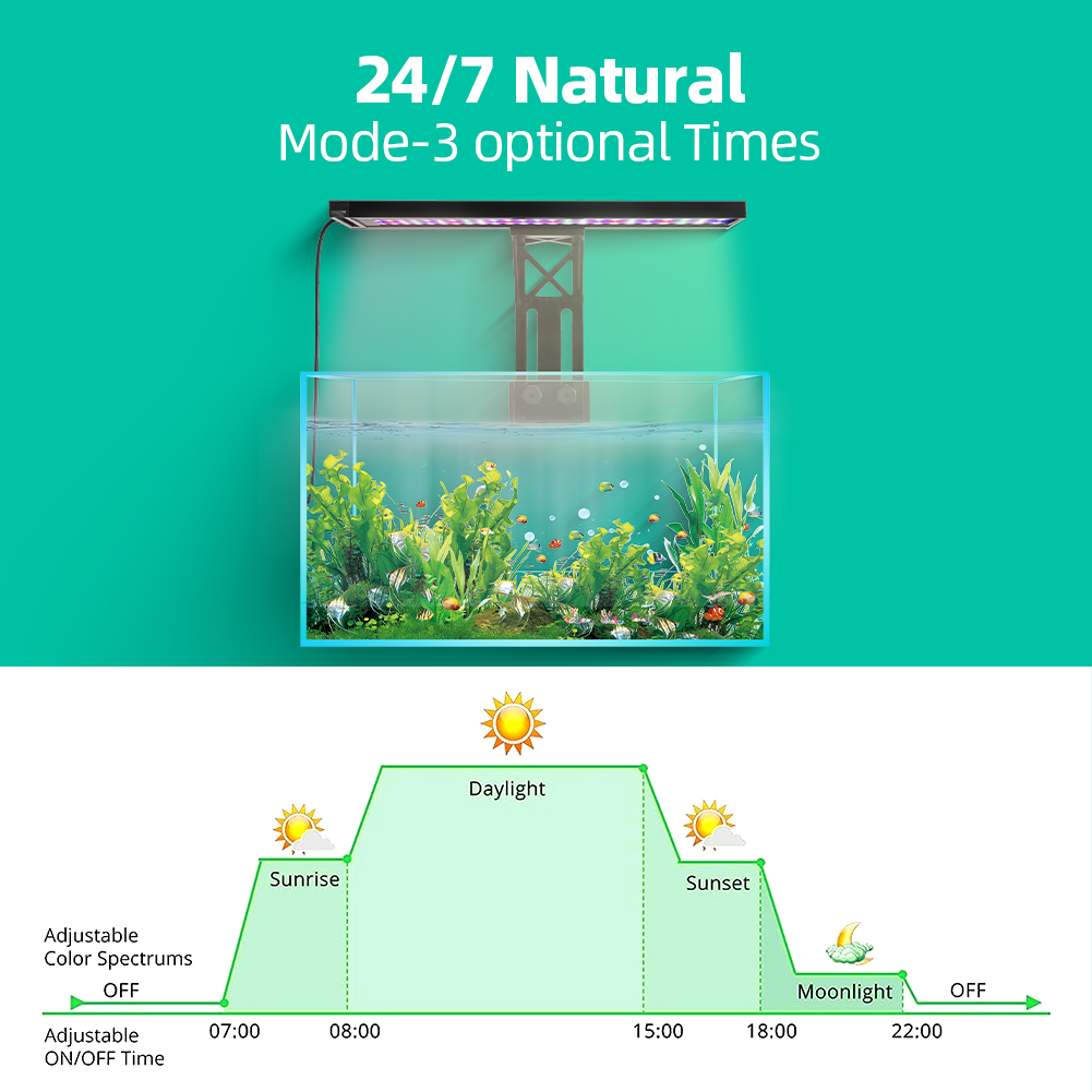 7/24 Akvaryum Tam Spektrum Ayd - Aquarium Plant Growth Light incelemesi ve fiyatı