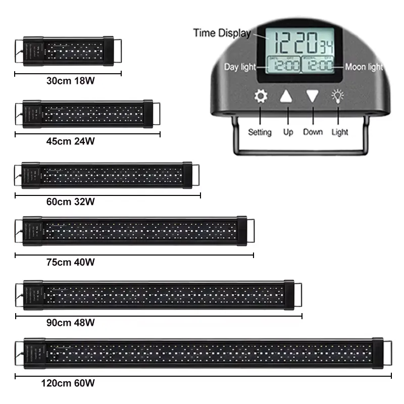 RGB LED Akvaryum Lambası 12-48 - Planted Aquarium Hours incelemesi ve fiyatı