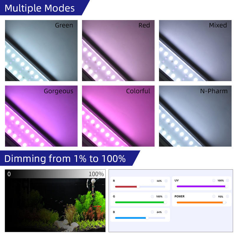 Haftalık Aqua M Serisi RGB+UV  - Aquarium Plant Grass incelemesi ve fiyatı