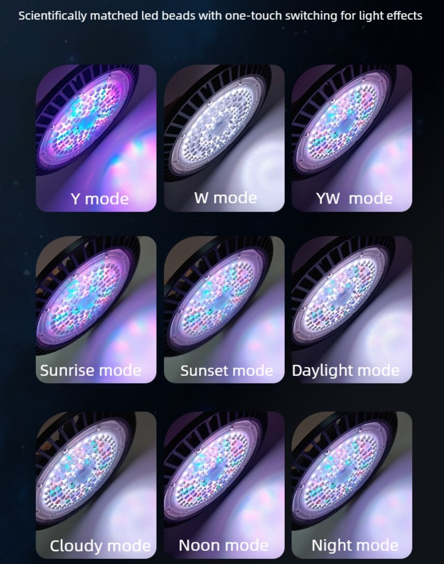 120W LED Akvaryum Lambası, Uyg - Aquarium Plant Light Spectrum incelemesi ve fiyatı